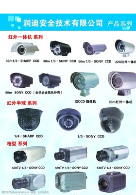 智能家居的守護(hù)者 監(jiān)控設(shè)備畫冊精選